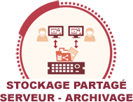 Stockage Partagé Serveur - Archivage (6)